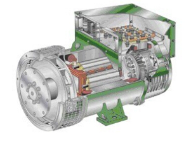 余江发电机内部结构图
